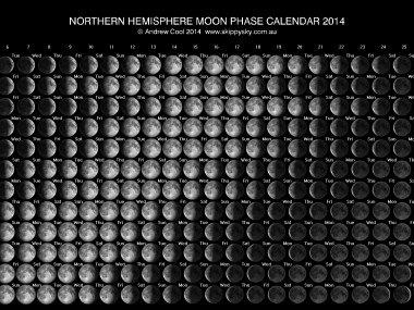 2014 Moon Phase Calendar Northern Hemisphere