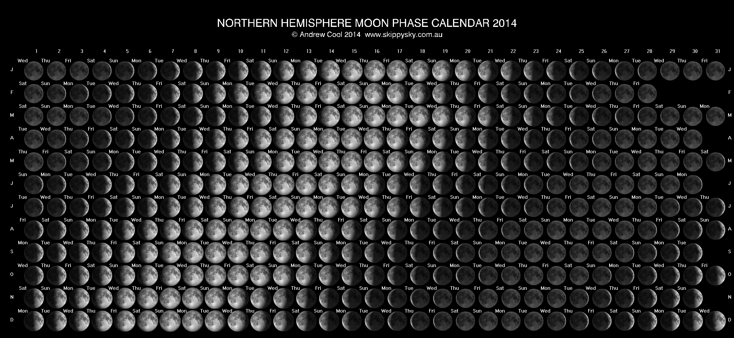 2014 Moon Phase Calendar Northern Hemisphere