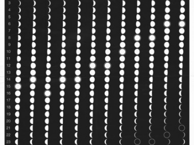 moon calendra 2014
