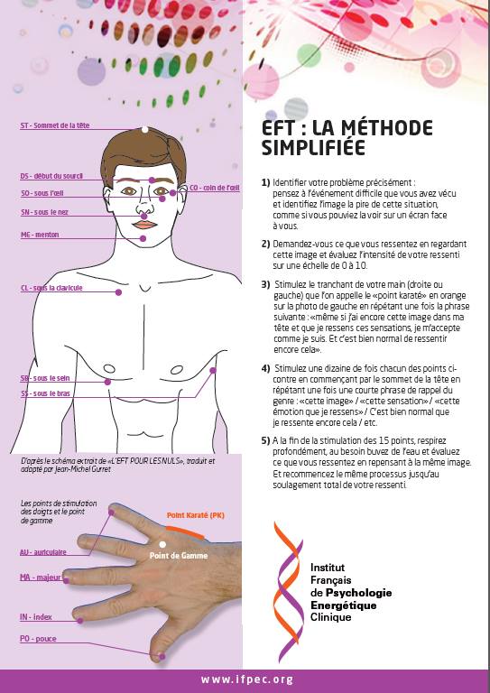 EFT methode simplidiée en cas de tragedie